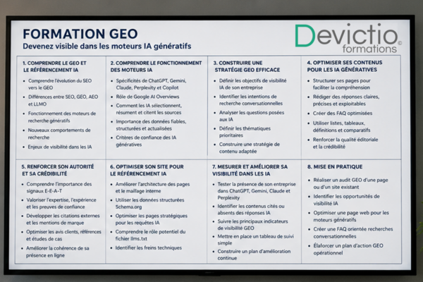 Formation GEO Entreprise : votre organisme de formation sur Lyon vous accompagne pour booster votre visibilité auprès des IA génératives.